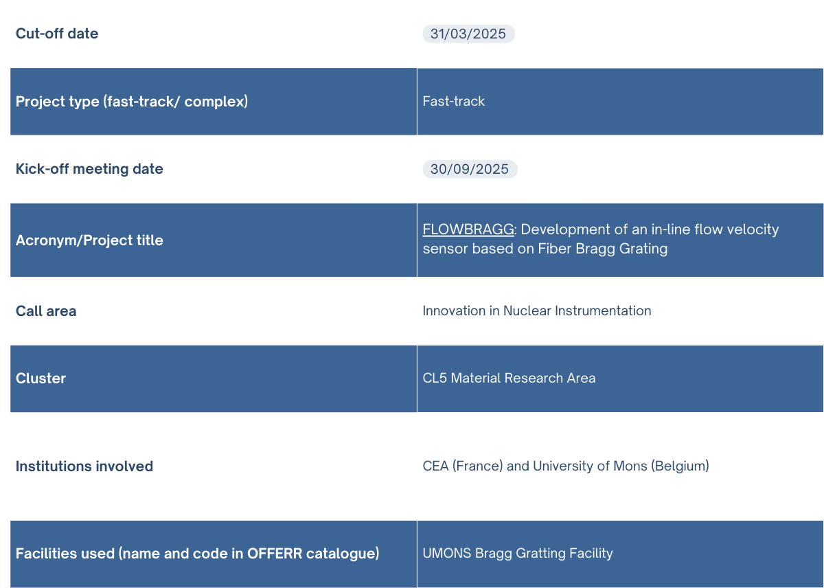 OFFERR portfolio (10)