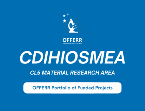 CDIHIOSMEA