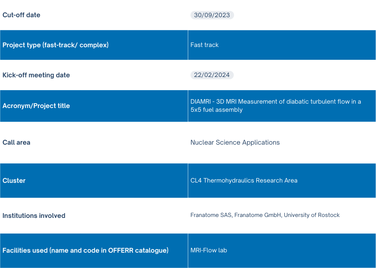 OFFERR portfolio (25)