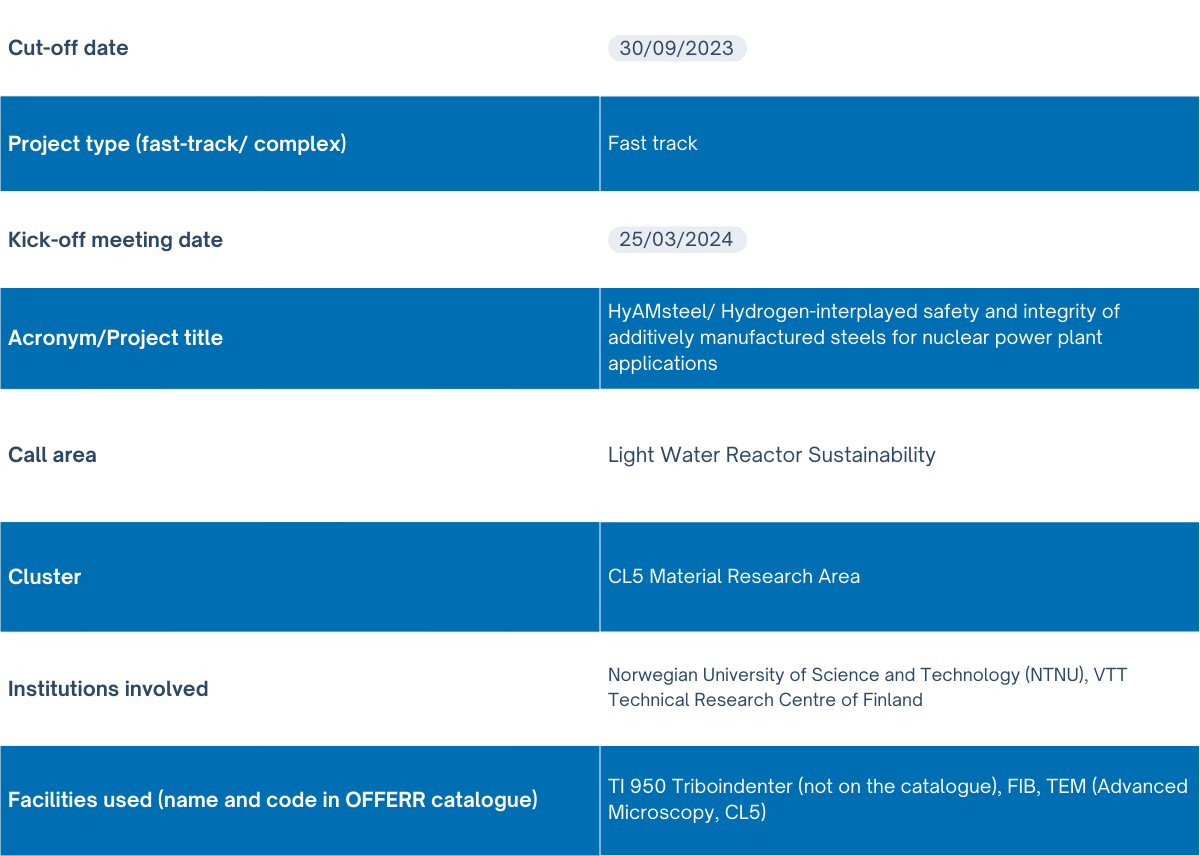 OFFERR portfolio (26)
