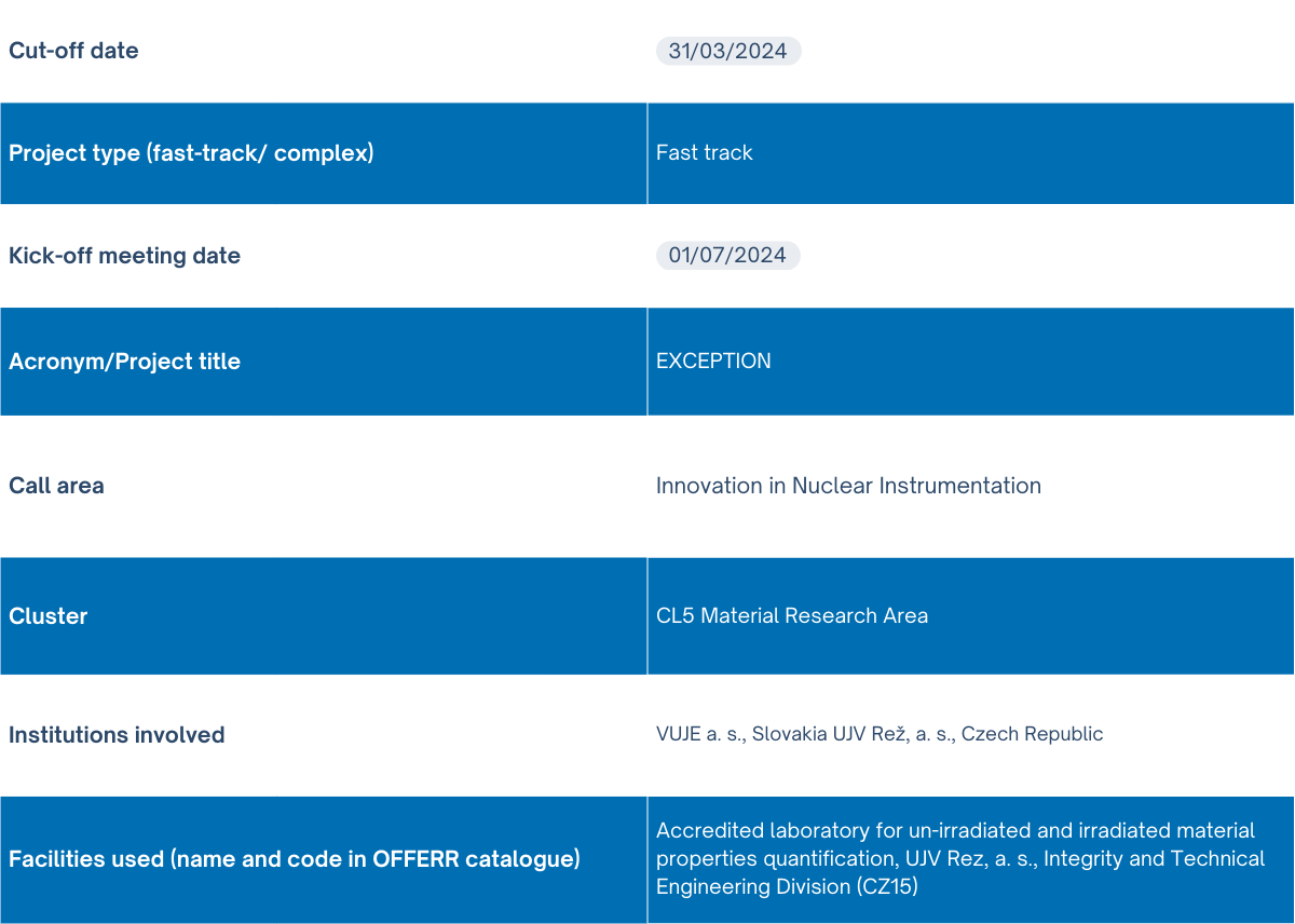 OFFERR portfolio (30)