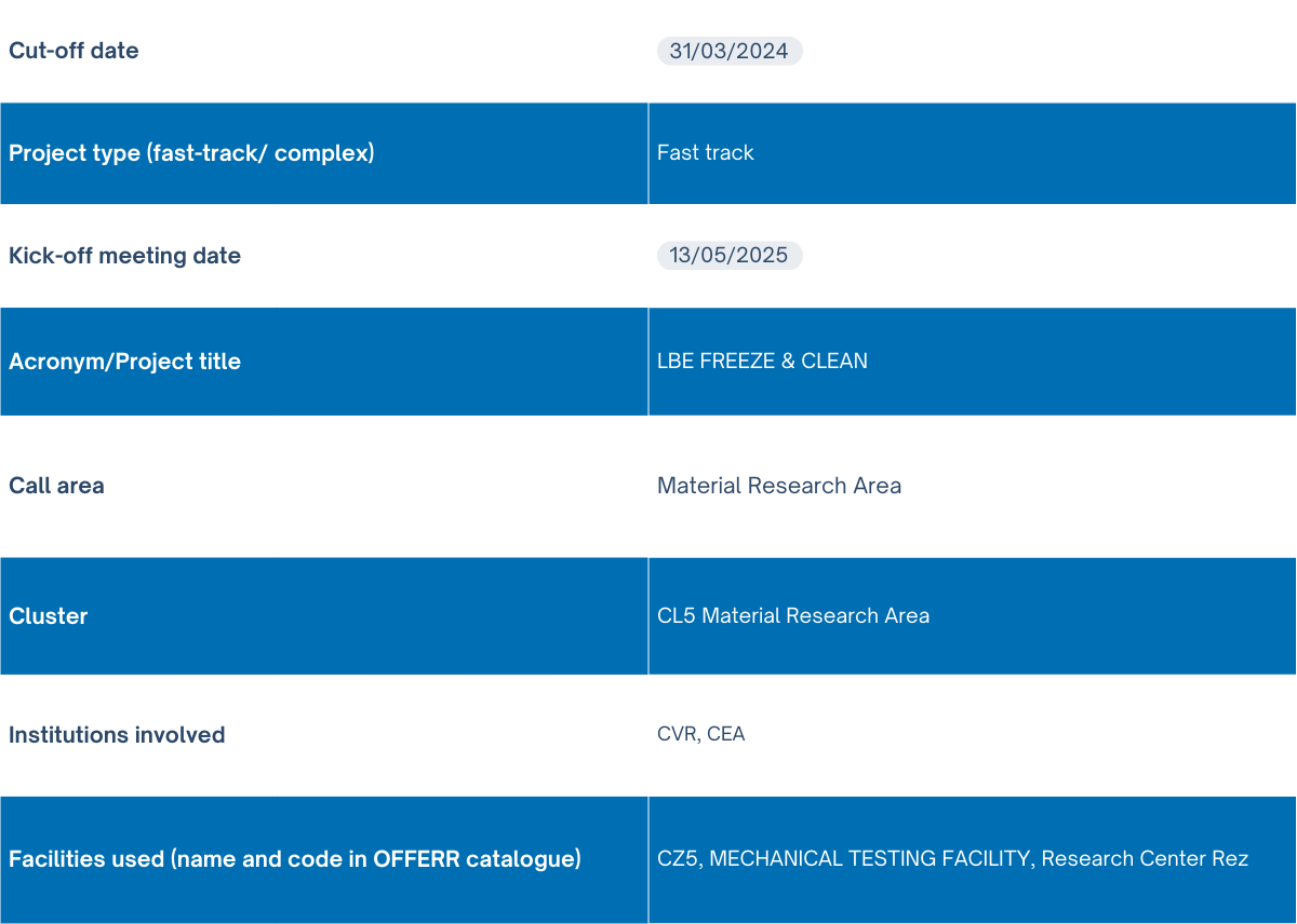 OFFERR portfolio (31)