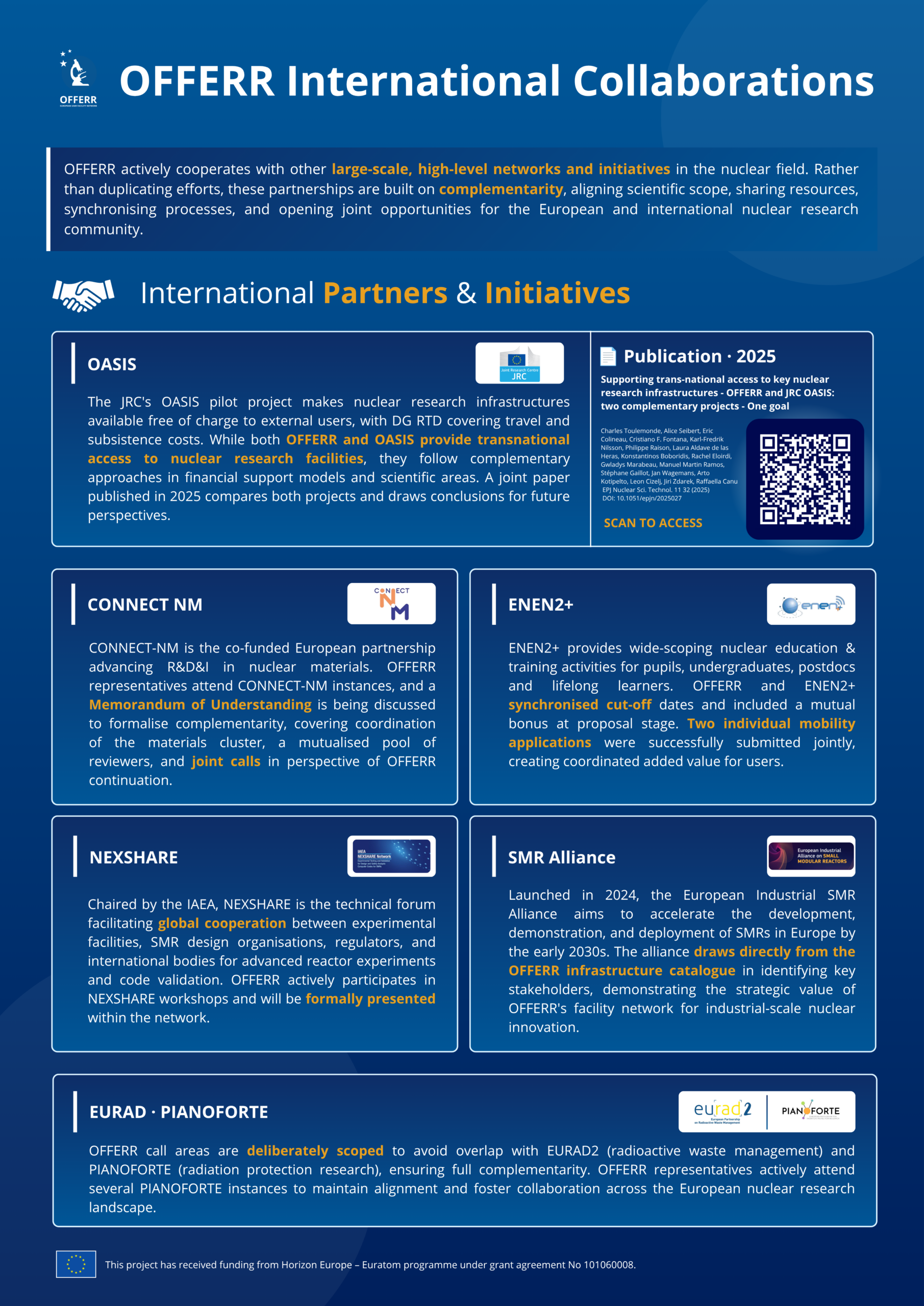 Collaborations internationales – OASIS, CONNECT-NM …